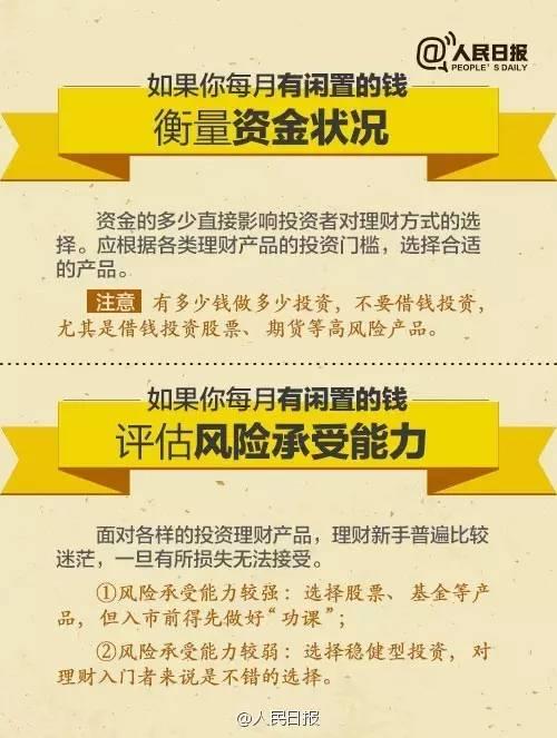 無(wú)論你的月收入多少，一定記得分成 3 份！