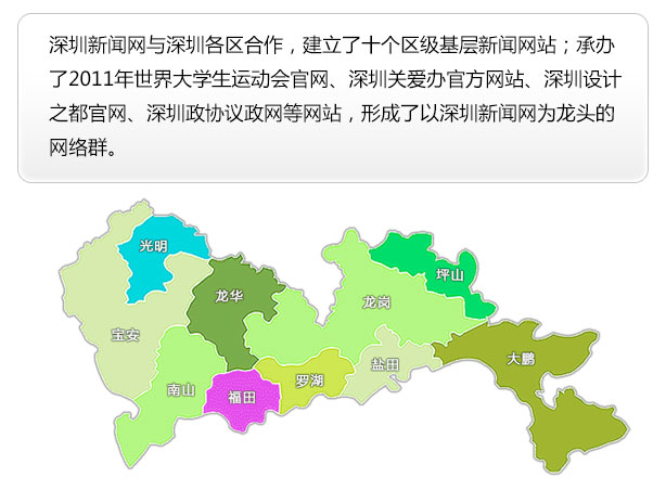 深圳新聞網-關于我們