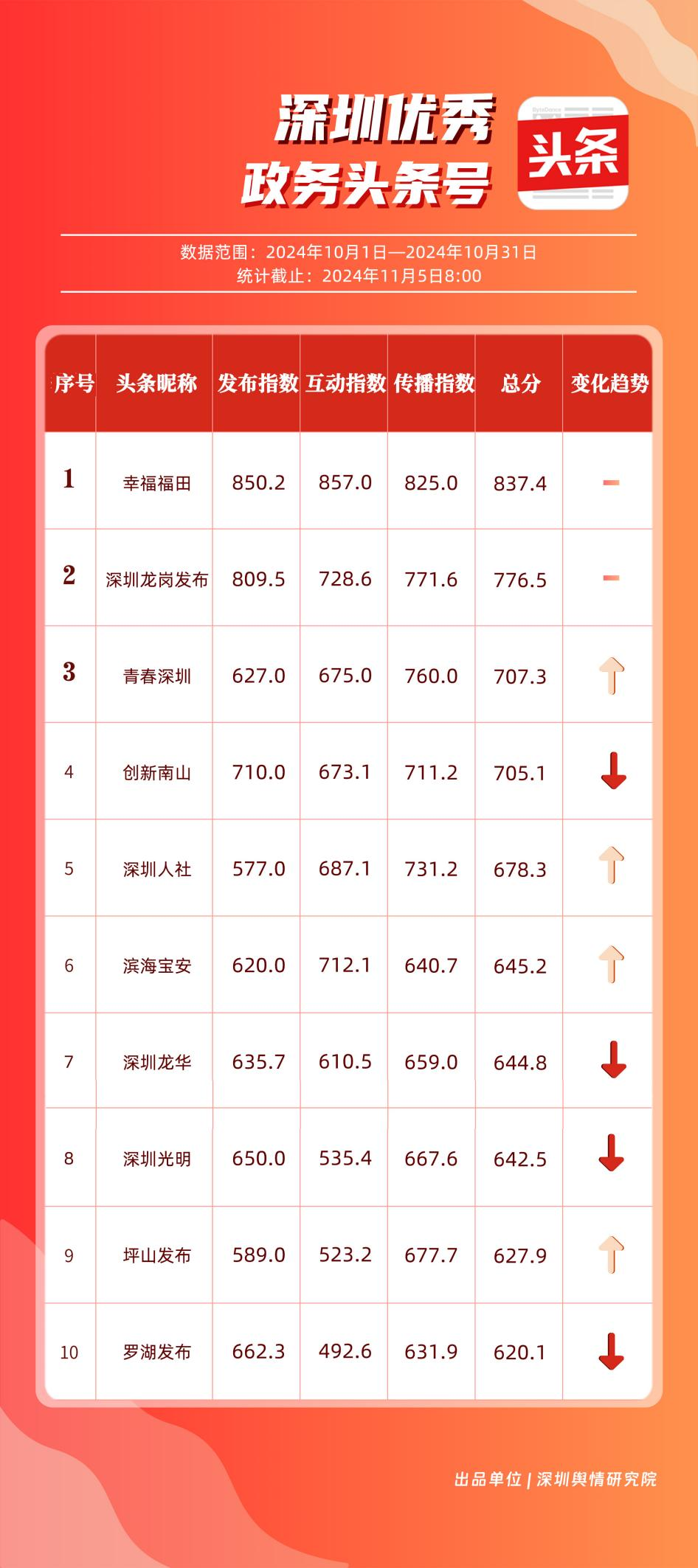 2d0d479ee7ca589a5c025418f3c2ee48.png 2d0d479ee7ca589a5c025418f3c2ee48.png